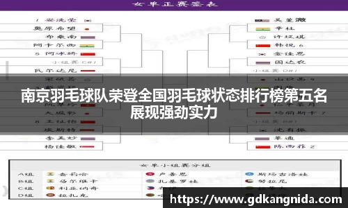 南京羽毛球队荣登全国羽毛球状态排行榜第五名展现强劲实力